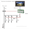 Medidor de energia multi -canal para dados centramc16